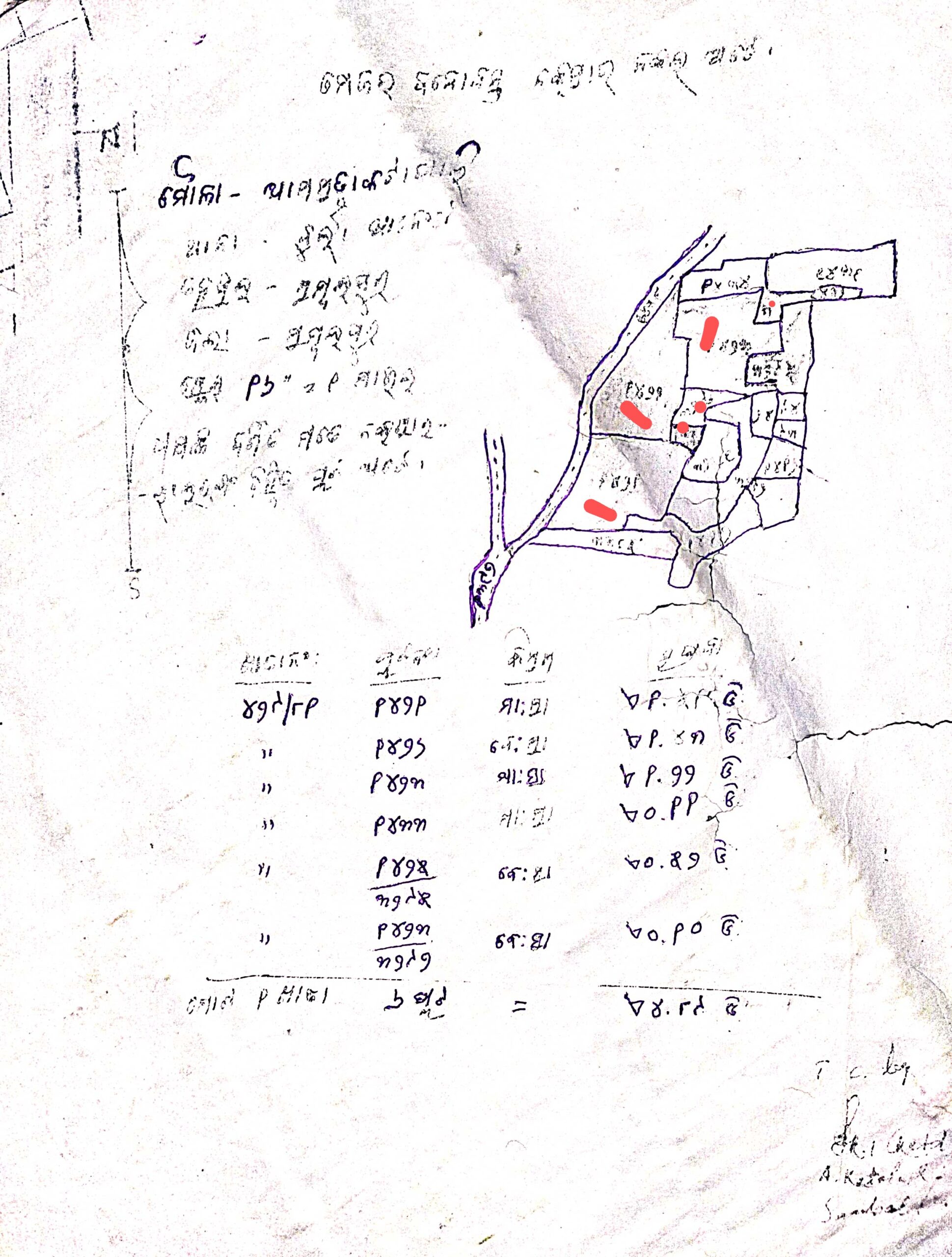 I am the owner and I want to sell my property urgent sell at low price